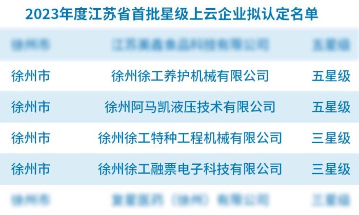 18f7aaf8aff949d78d05a0c2cd8ca078