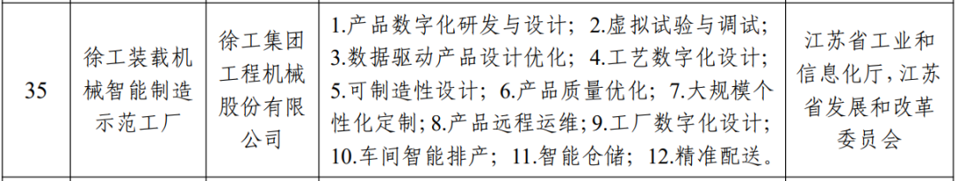 743b05070bbf4151870187b835ac17da